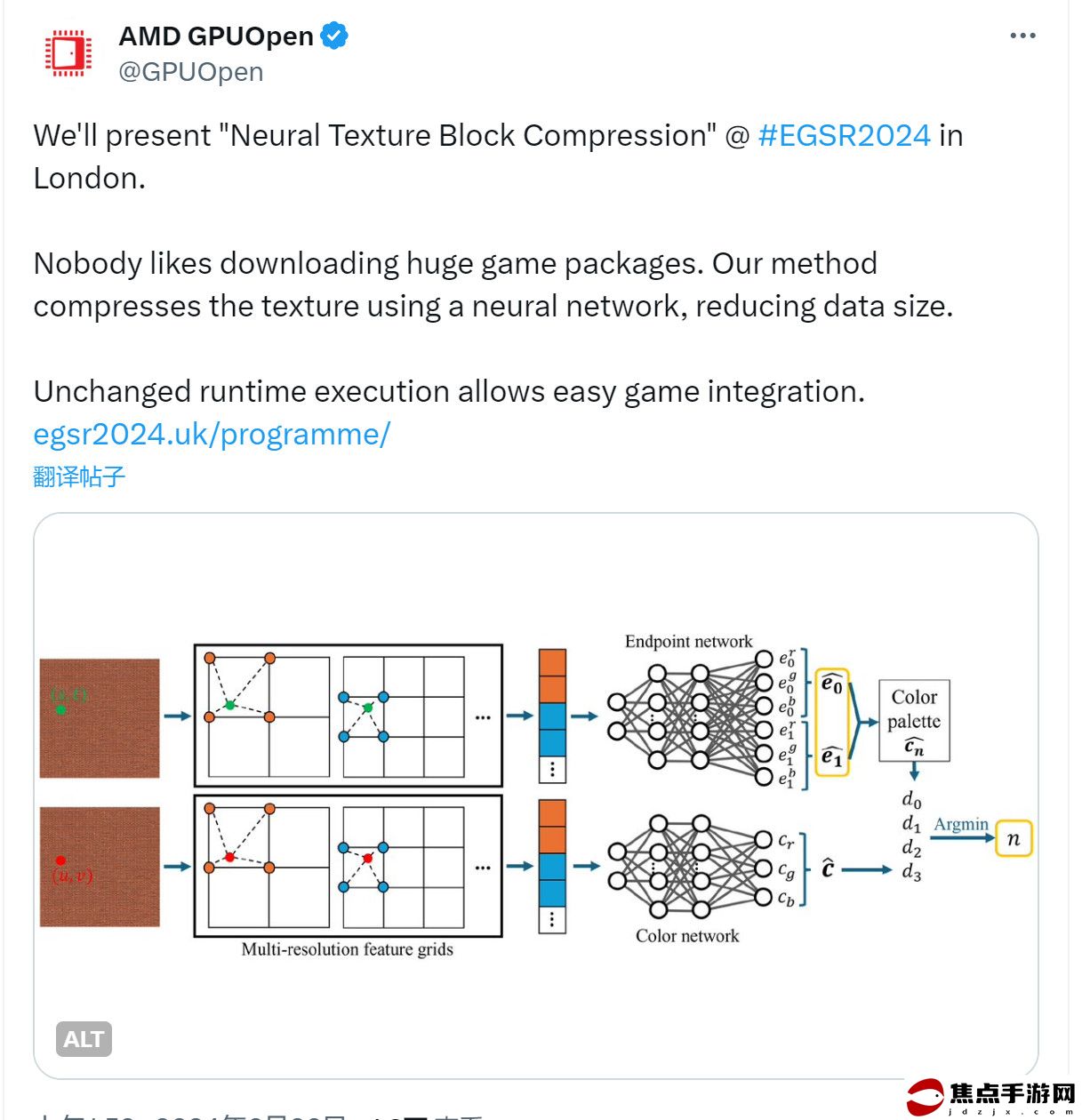 AMD將展示神經紋理塊壓縮技術 減少游戲體積