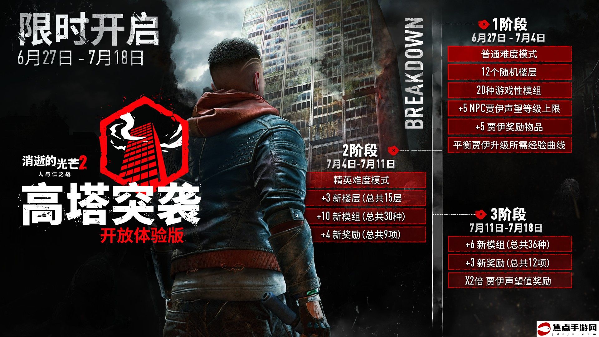 勇奪塔頂：加入限時“高塔突襲”開放體驗版，體驗《消逝的光芒2》的全新合作模式