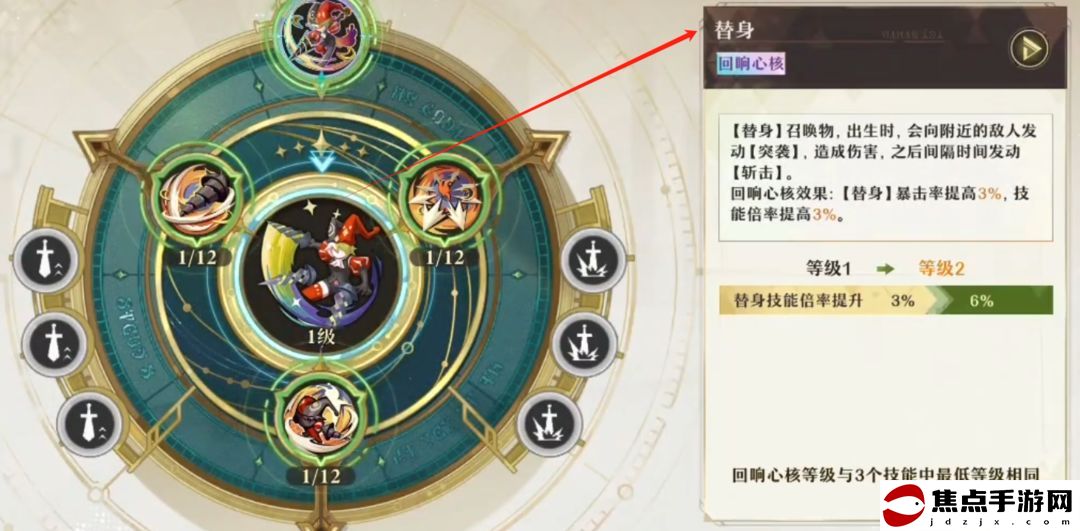 《無盡夢回》感召流派荒誕之夢介紹