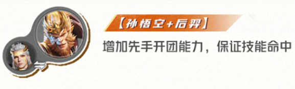 《星之破曉》齊天大圣孫悟空配隊推薦