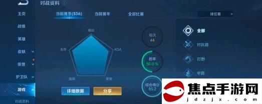《王者榮耀》S36上分職業推薦
