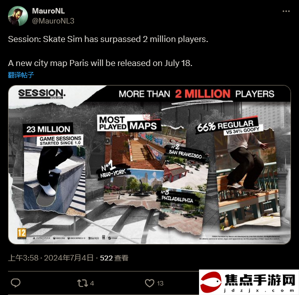 滑板游戲《Session》玩家人數突破200萬 新DLC公布