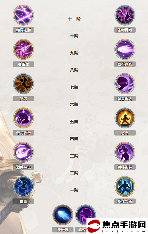 《鈴蘭之劍》哈斯娜加點攻略