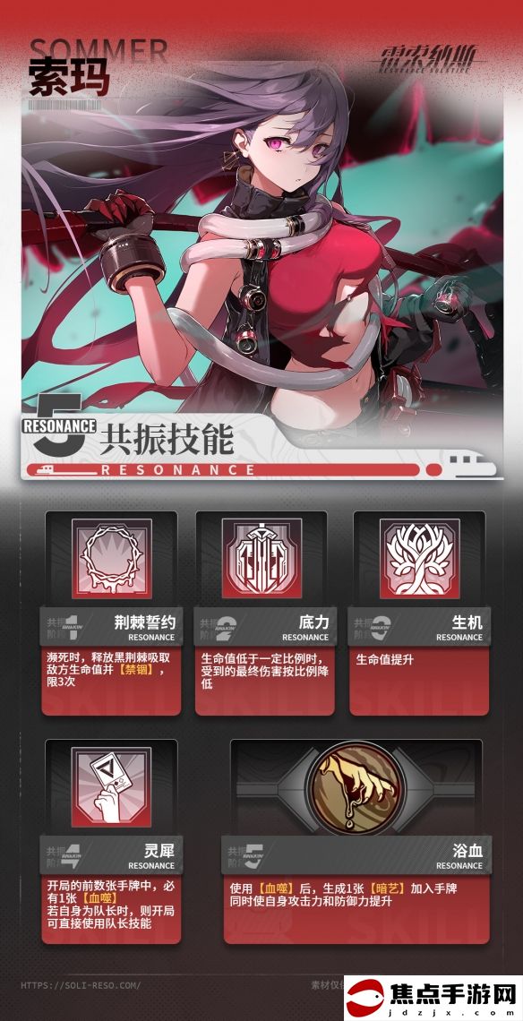 《雷索納斯》索瑪乘員圖鑒一覽