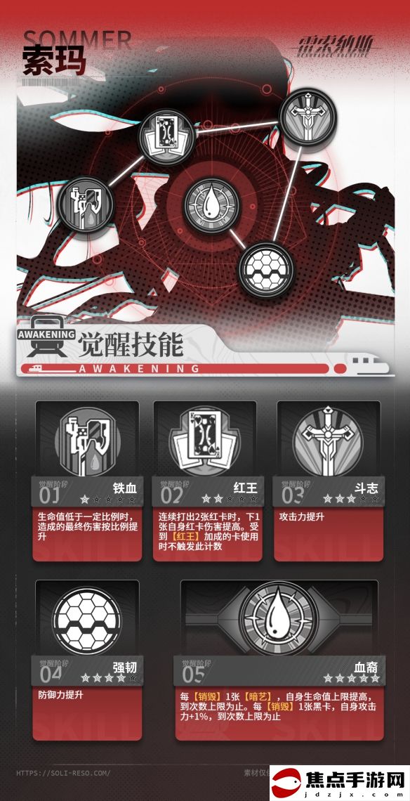 《雷索納斯》索瑪乘員圖鑒一覽