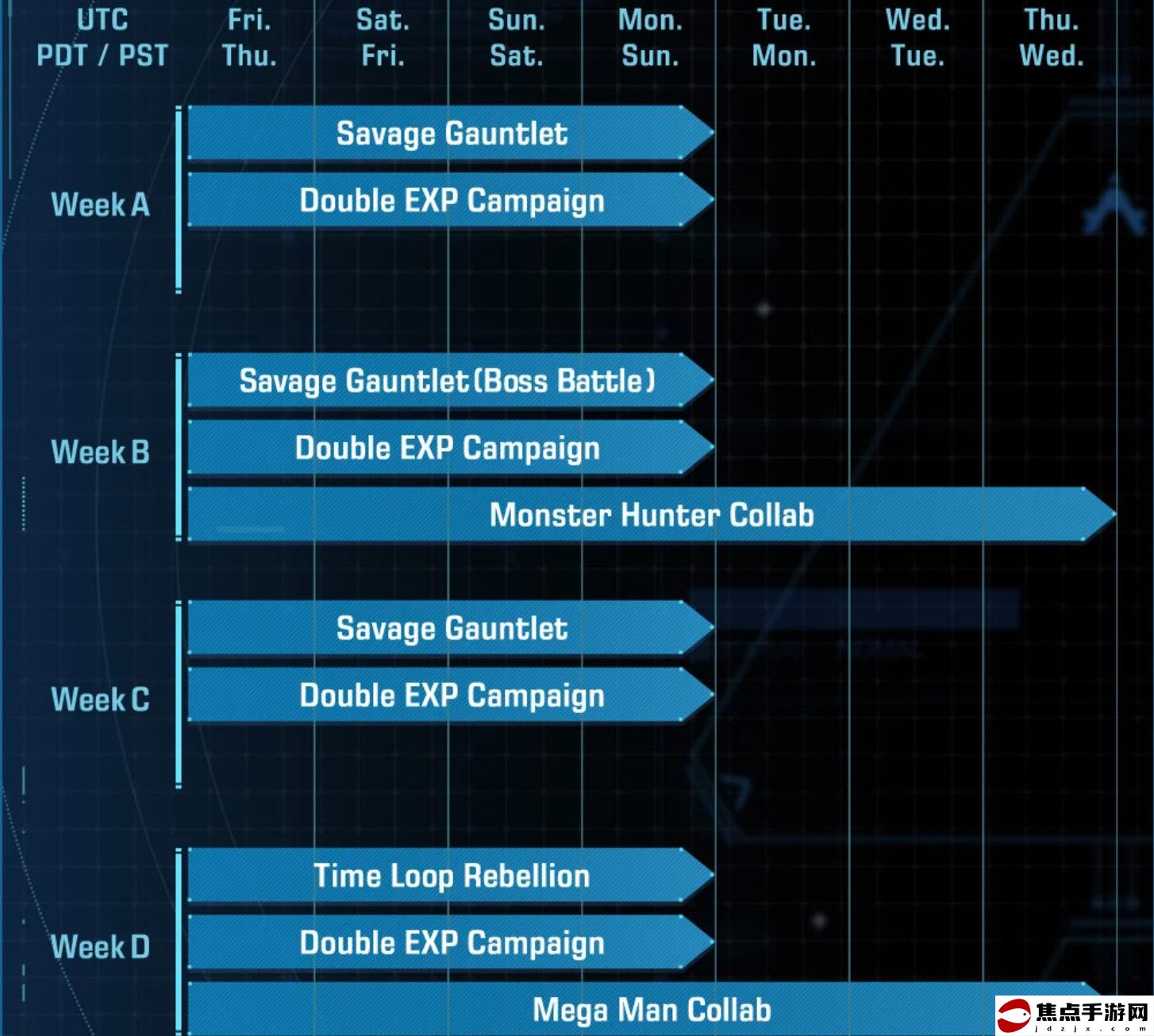 《原始襲變》僅發售一年 Capcom宣布停更新內容