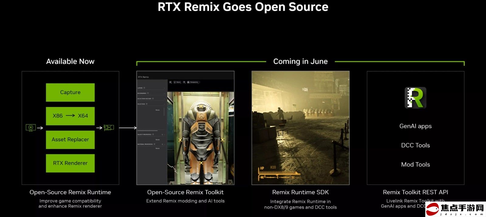 NVIDIA RTX Remix開源 讓AI驅動的經典游戲重制復興