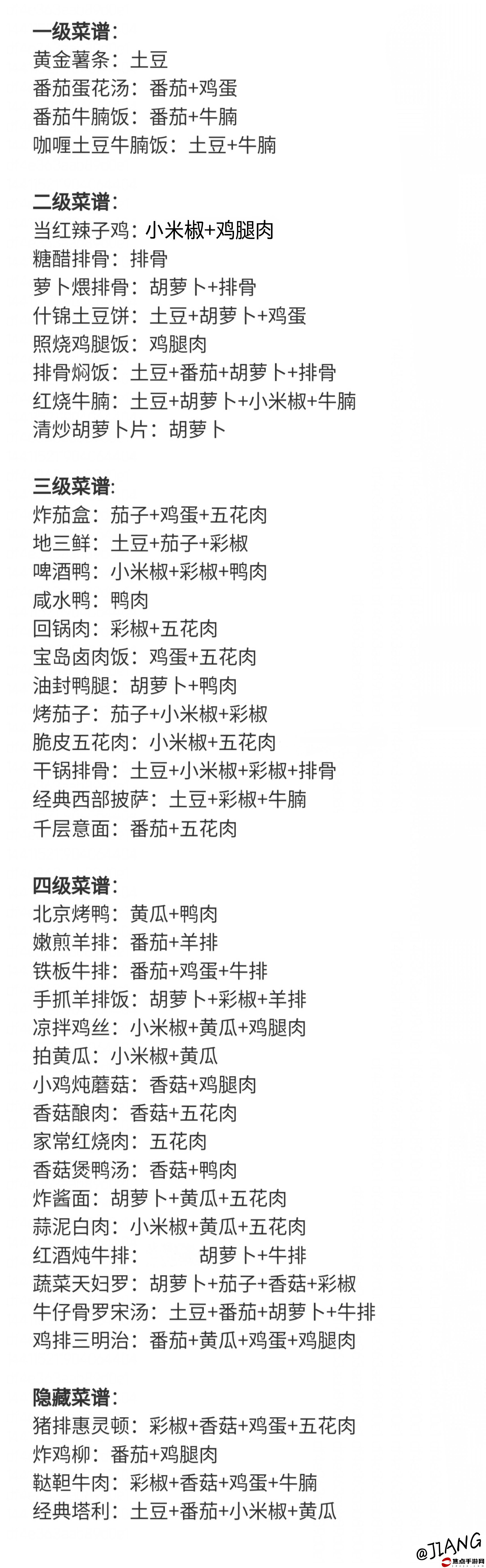《我的休閑時光》菜譜大全