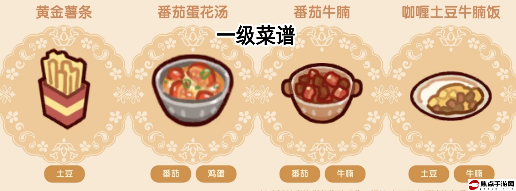 《我的休閑時光》一級食譜配方分享