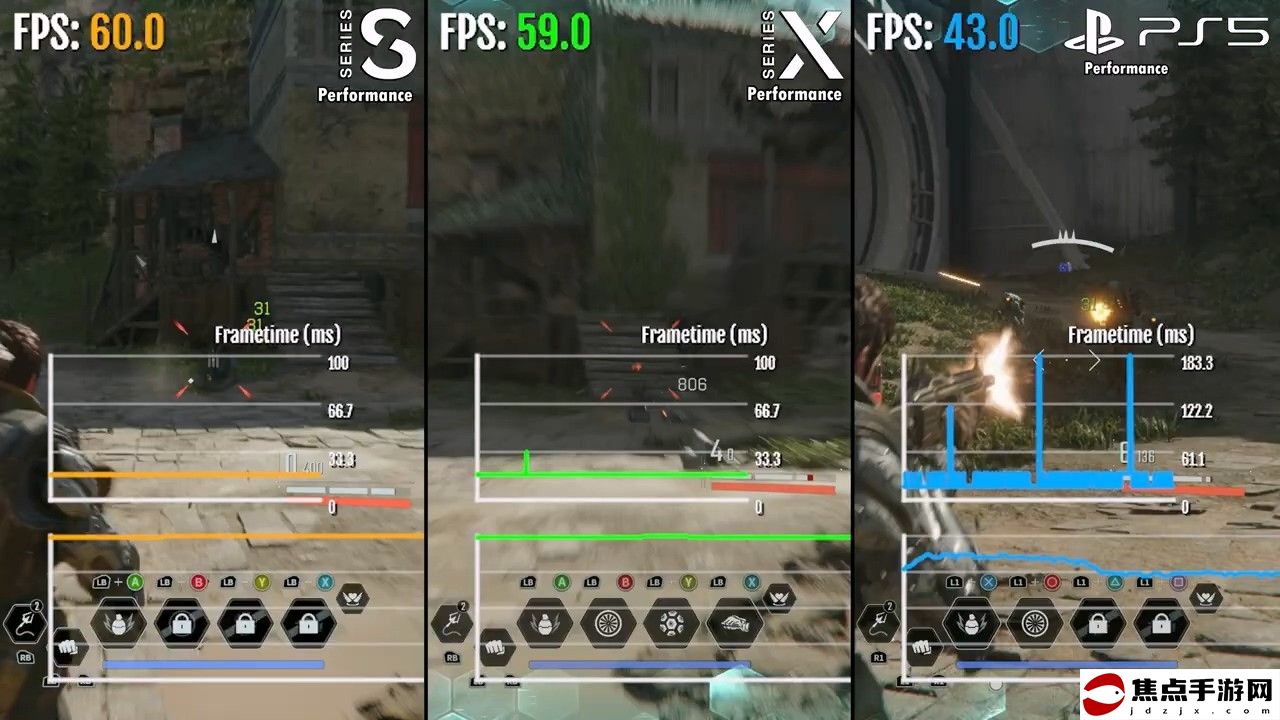 《第一后裔》Xbox Series X表現比PS5好太多