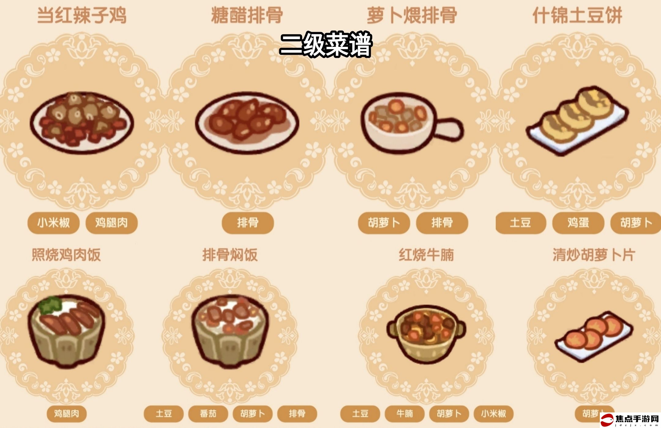 《我的休閑時光》菜譜大全