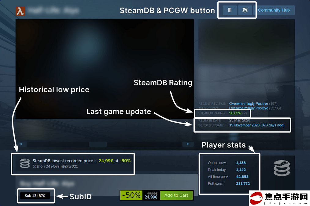 SteamDB瀏覽器插件新功能：跳過探索隊列直接領獎勵