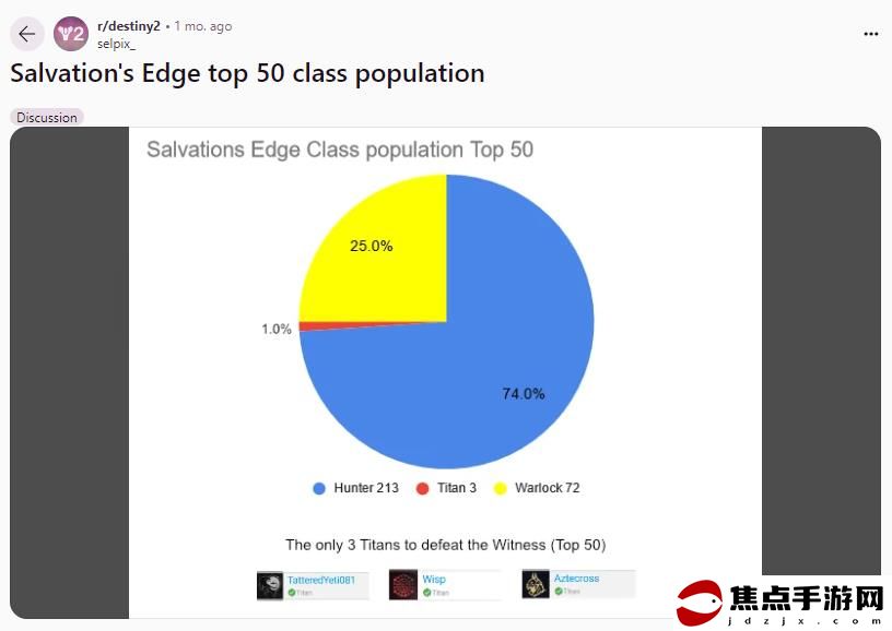 Bungie宣布將為《命運2》中的泰坦這一職業進行增強