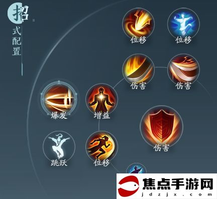《劍網3無界》蒼云鐵骨衣奇穴推薦