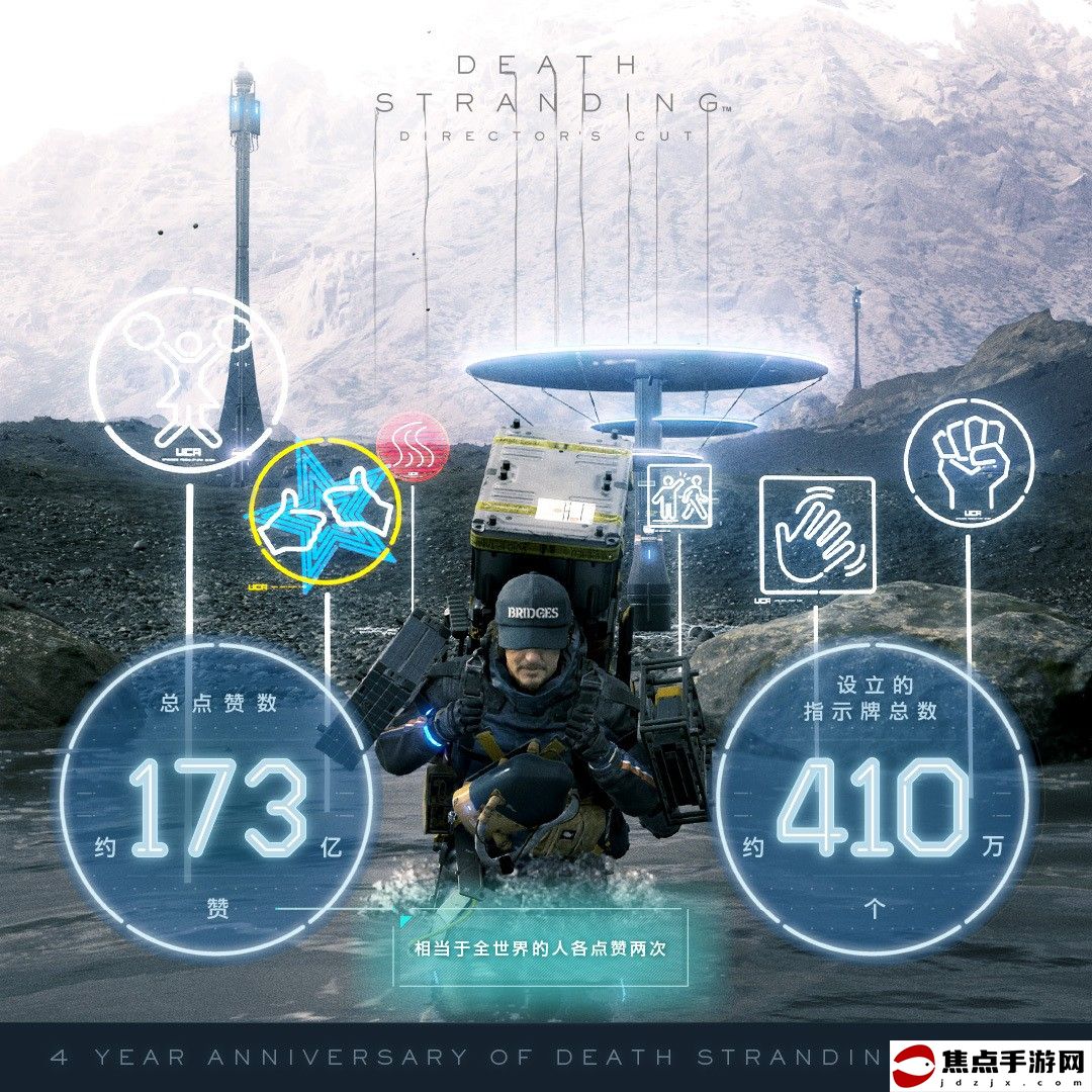 《死亡擱淺》登陸PC四周年 累計投遞包裹超4億