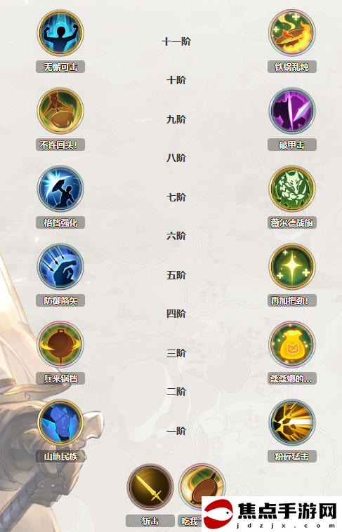 《鈴蘭之劍》蔻蔻娜加點攻略