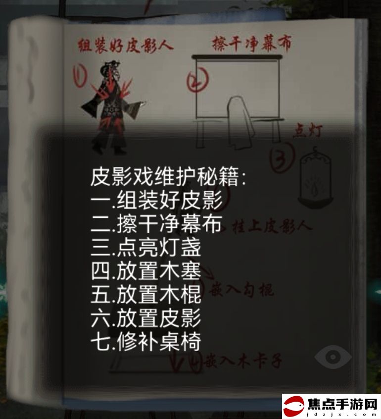 《恐怖紙人2：風門村》第一章通關攻略
